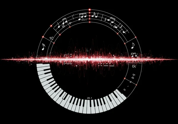 Circle of Fifths chart as a musical map